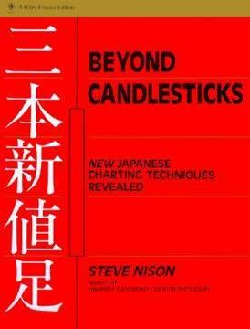 Beyond Candlesticks book cover