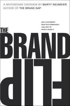The Brand Flip book cover