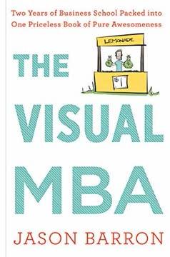 The Visual Mba book cover