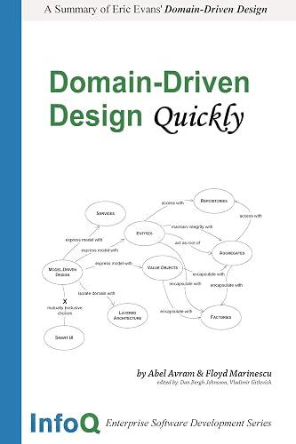 Domain-Driven Design Quickly book cover