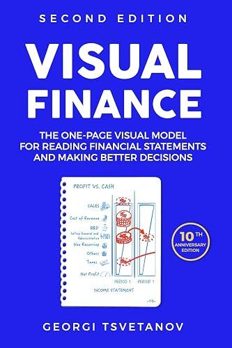 Visual Finance book cover