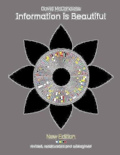 Information Is Beautiful book cover