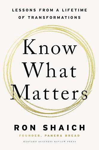 Know What Matters book cover