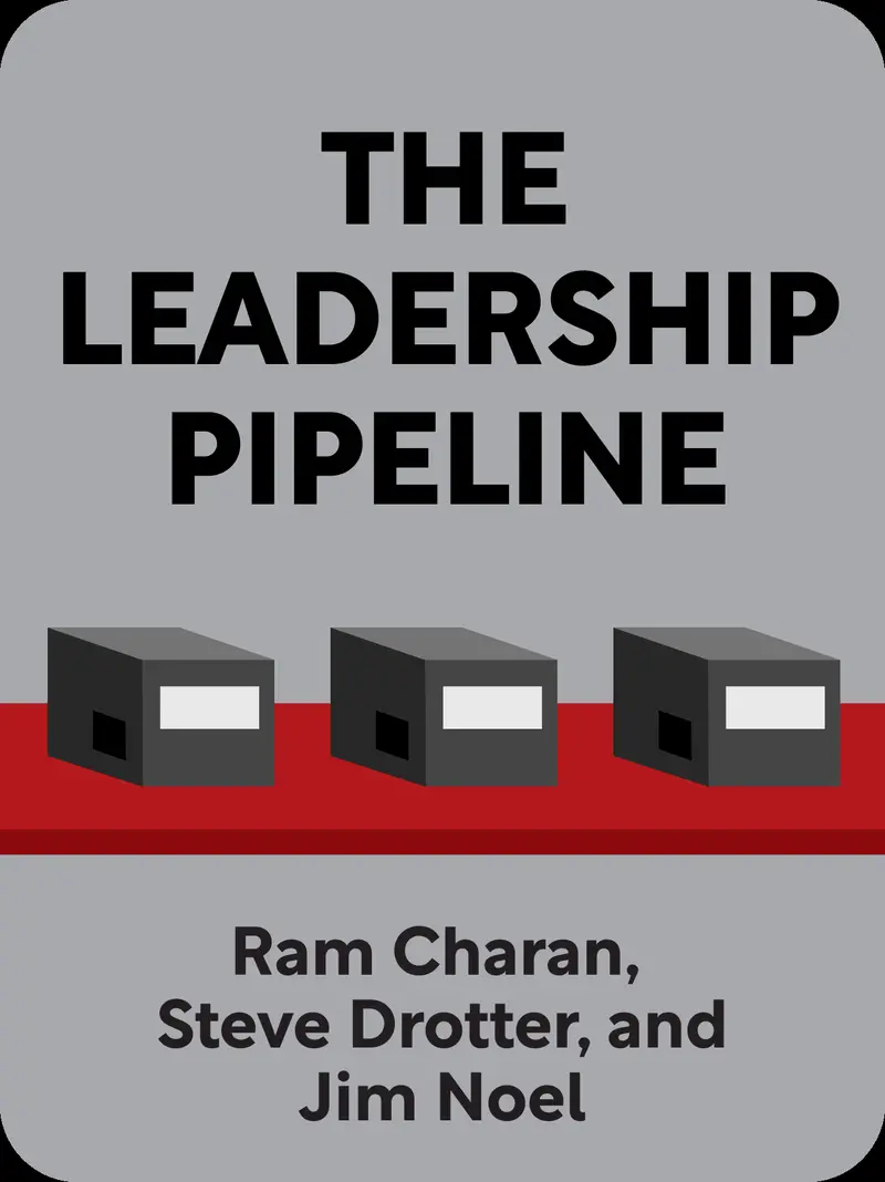 The Leadership Pipeline book cover